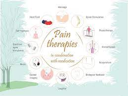 Alternative Therapies Offer Diverse Pain Management